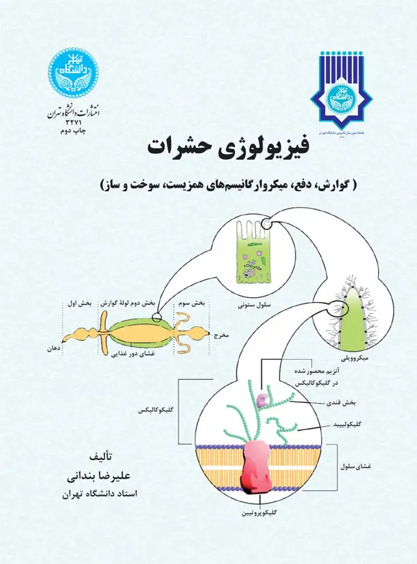 فیزیولوژی حشرات (گوارش،دفع،میکرو ارگانیسم های همزیست،سوخت و ساز)